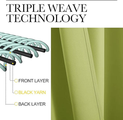 NICETOWN Green Blackout Curtains Window Panels, Window Treatment Thermal Insulated Solid Grommet Blackout Draperies/Drapes for Bedroom (Set of 2, 34 by 54 Long, Fresh Green)