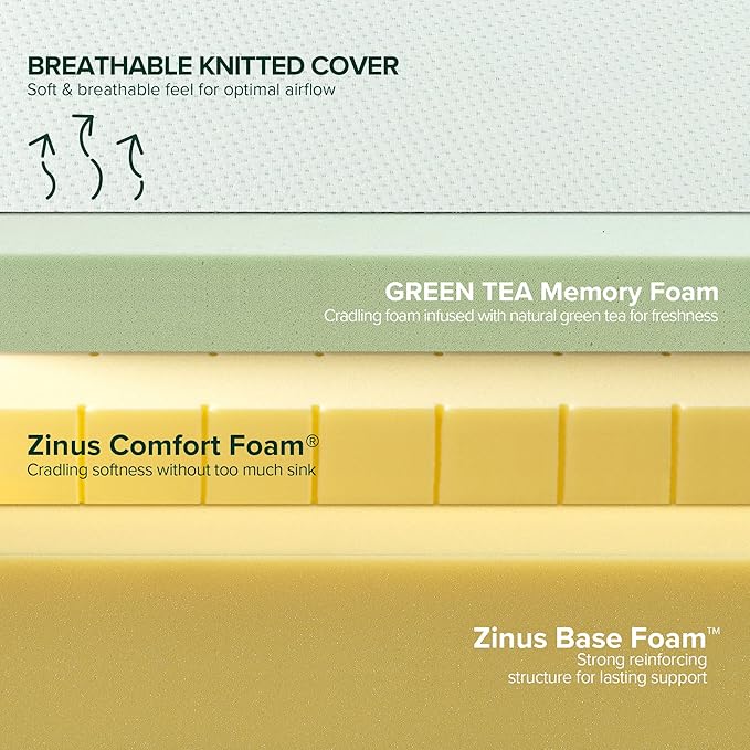 ZINUS 8 Inch Green Tea Memory Foam Mattress, Full, Fiberglass Free, Patented Custom Contour Support, Sturdy Base Foam, CertiPUR-US Certified, Mattress in A Box, White