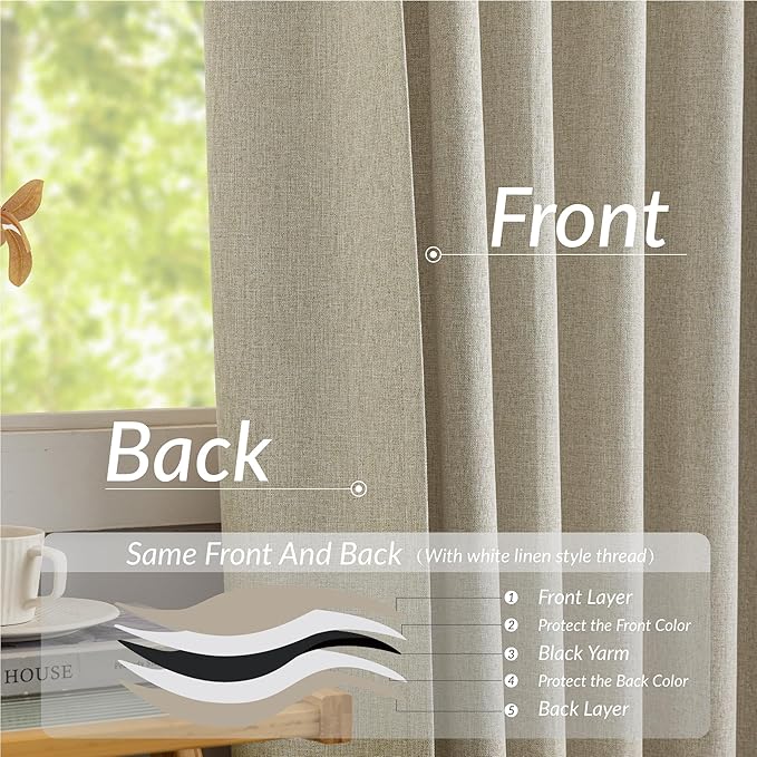 KangBang Pinch Pleated Blackout Curtains 63 Inches Long, Linen Textured Thermal Window Panels for Bedroom Kitchen, Sun Blocking Small Window Black Out Drapes with Hooks, 42x63 Inch, 2 Panels