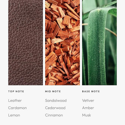 Aroma360 - My Way Fragrance Oil Blend | Hotel Inspired for Luxury Essential Oil Diffusers | Aromatherapy Scent Diffuser Oil | Lush Sandalwood, Warm Cedar, and Delicate Florals. - 120ML